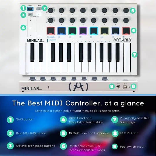 Arturia MiniLab MkII 25 -best price in Kenya